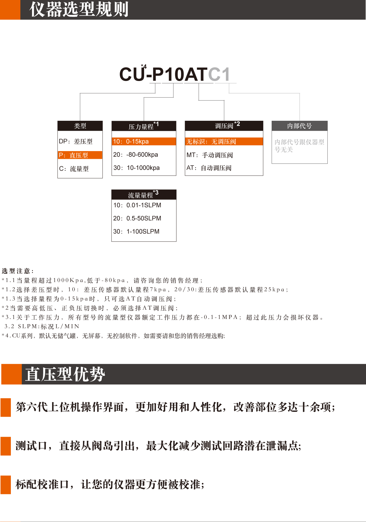 CU模块系列