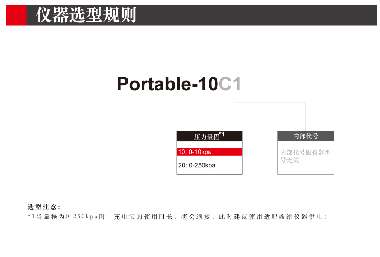 便携式气密性检测仪
